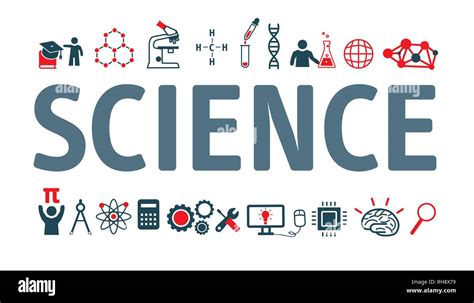 Science Info Sign 的图像结果