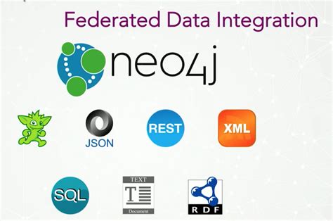Graph Data Model Visualization 的图像结果