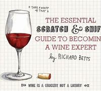 Image result for Scratch and Dent Wine Fridge