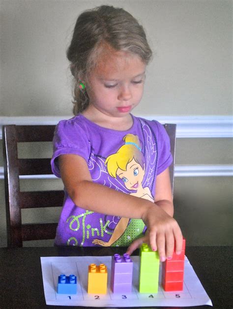 Image result for Structured Activity