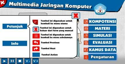 Setup Menu Display 的图像结果