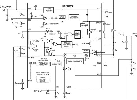 LM5088MHX-1/NOPB Texas Instruments | Mouser India