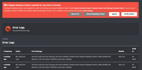 Botghost Discord Tutorial 的图像结果