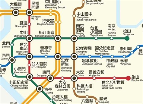 松山線4個「黃金交叉點」 松山站漲18%冠全線 | 好房網News