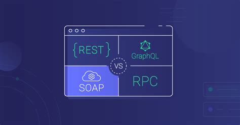 How Does Soap and API Work 的图像结果