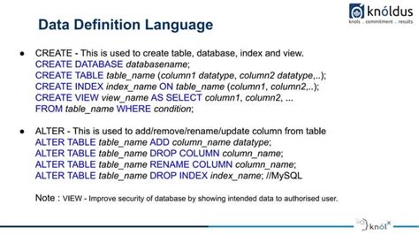 Image result for SQL Query Basics