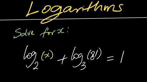 Image result for How Is a Logarithm