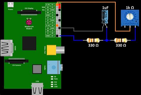 Image result for Liquid Meniscus Level Switch Raspberry Pi