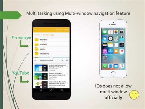 Image result for Presentation On Android Operating System