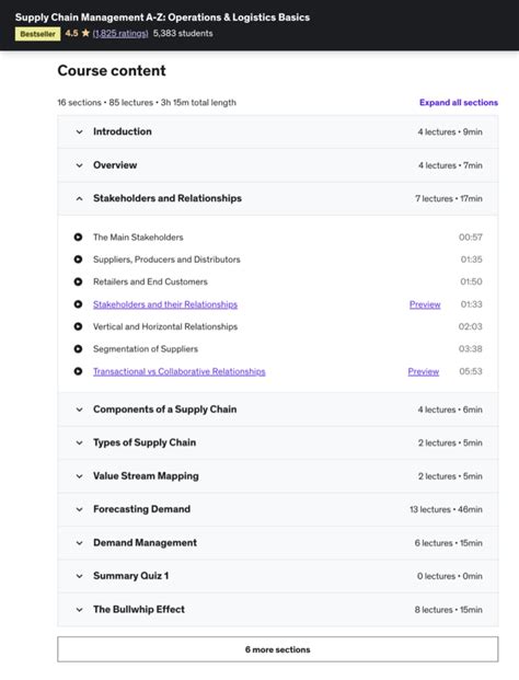 Image result for Create a Course Outline Using HTML
