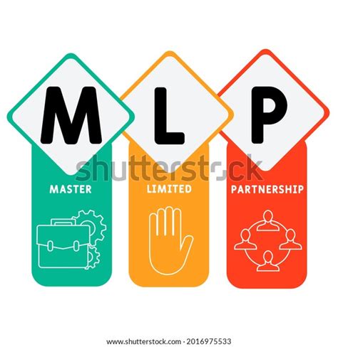MLP Master Limited Partnership 的图像结果