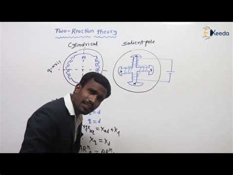 Mastering Two Reaction Theory: A Comprehensive Guide For GATE ...