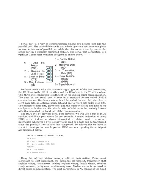 Image result for Serial Port Programming C