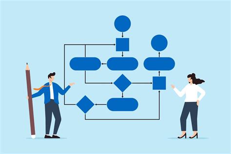 Image result for Workflow Drawing Program