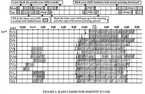 Image result for Checking Method
