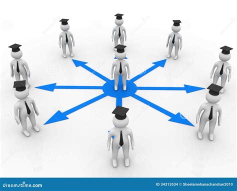 Image result for Graduated Approach to Communication Methods