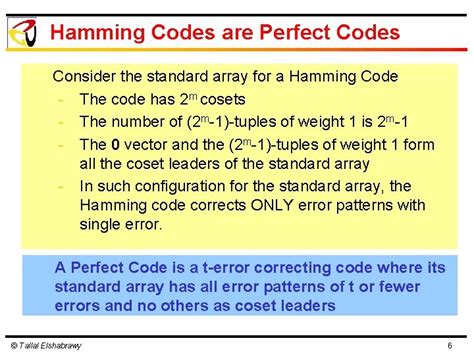 Examples of Hamming Code Linear Block Code in Urdu 的图像结果
