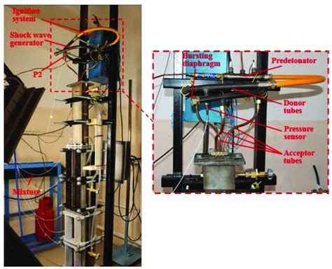 Shockwave Explosion Test 的图像结果