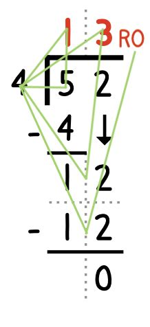 Image result for Long Method Division with Checking