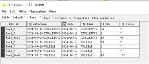 Image result for How to Use Math Formula Node in KNIME