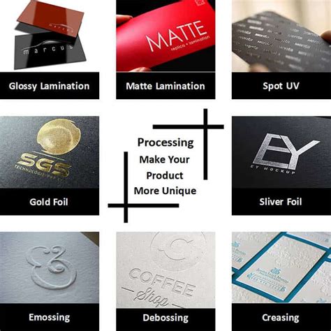 Image result for Card Printing