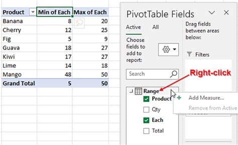 Image result for PivotChart Min Max