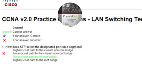 Top 10 Challenging CCNA Practice Questions and Their Solutions