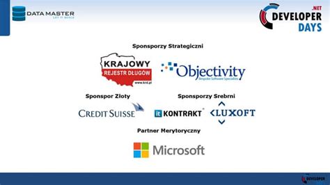 Image result for ASP.NET MVC Solution Structure