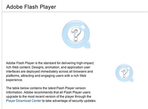 Image result for Flash Player Problem