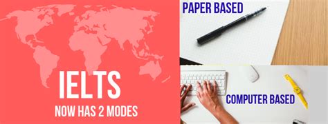 IELTS Computer-Based Sample 的图像结果