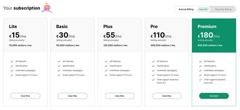 Image result for Subscription Center