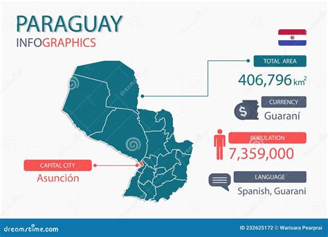 Paraguay - Infographic Map - Detailed Vector Illustration Stock Image ...