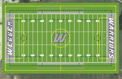 Webber international university football - freeloadssupplier