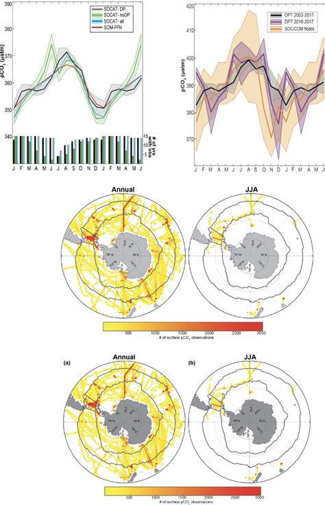 Image result for PCO2 Ocean