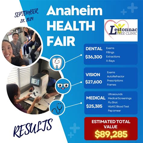#anaheimcalifornia #volunteersmakeadifference #freevision #freedental #freemedical # ...