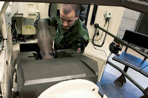 Image result for System Simulation Examples