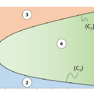 Image result for J. Dynamic