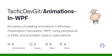 Image result for WPF Animation Examples