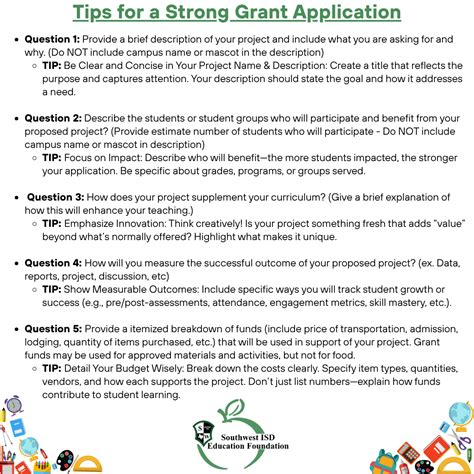 Southwest ISD Teacher Grant Application – Community Partnerships ...