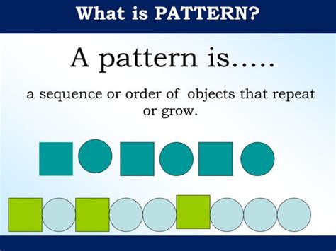 Image result for Visual Pattern and Function Algebra 2