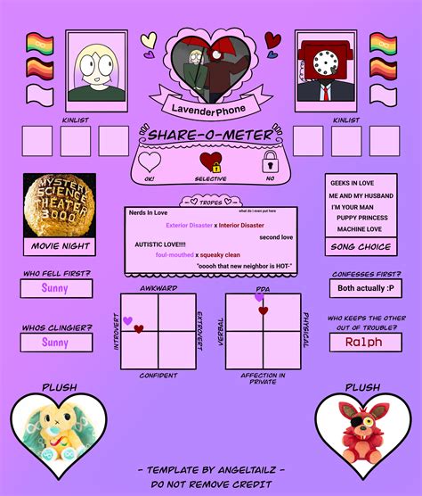 yumeship chart ♡ - ibisPaint
