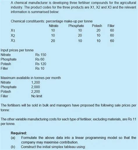 Linear Programming Course the Simplex Method 的图像结果