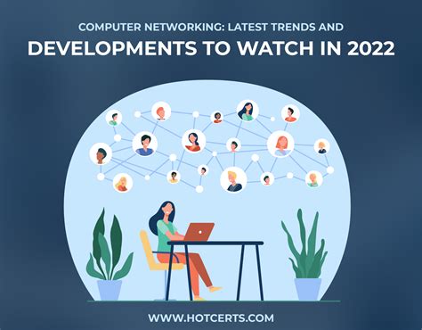 Image result for Future Trends in Computer Networking