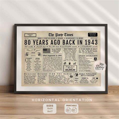 80th Birthday Placemat 80 Years Ago Back in 1943 Newspaper - Etsy UK