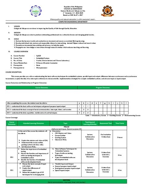 Image result for Embedded Systems Course