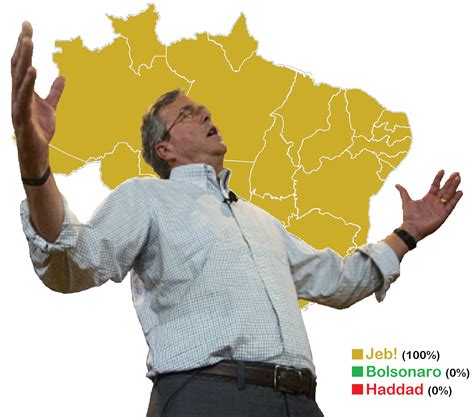 Jeb! Wins Brazil | Jeb Wins / Jeb Bush Flawless Victory | Know Your Meme