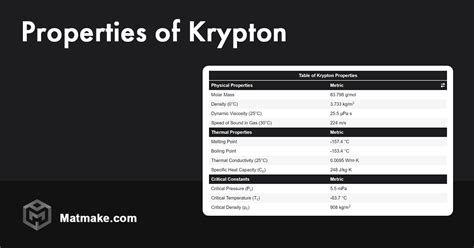 Image result for Krypton Level