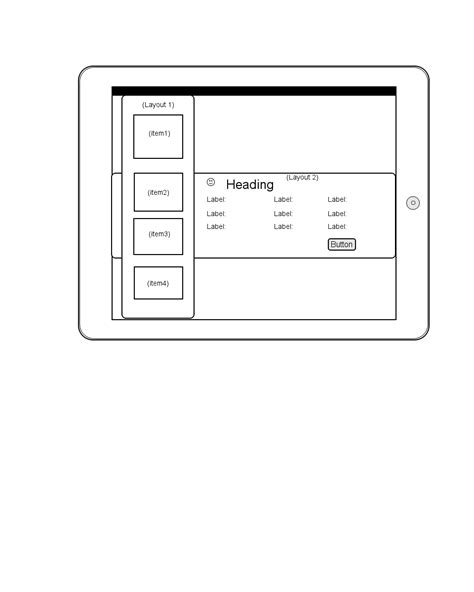 Image result for Android AB Partition Layout
