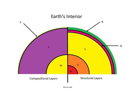 Inner Earth Map 的图像结果