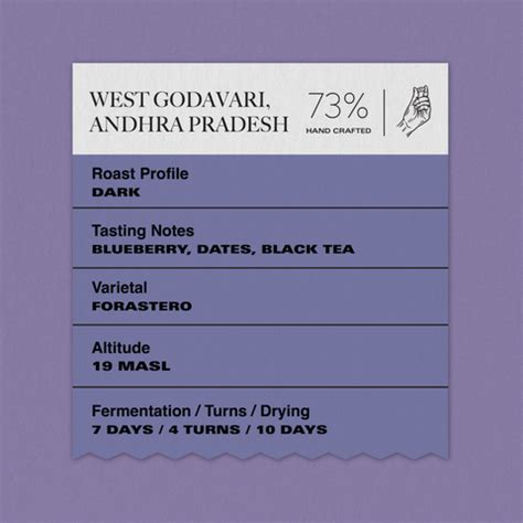 Terroir (73% Dark): Subko VLGE Co-op, West Godavari, Andhra Pradesh (S ...